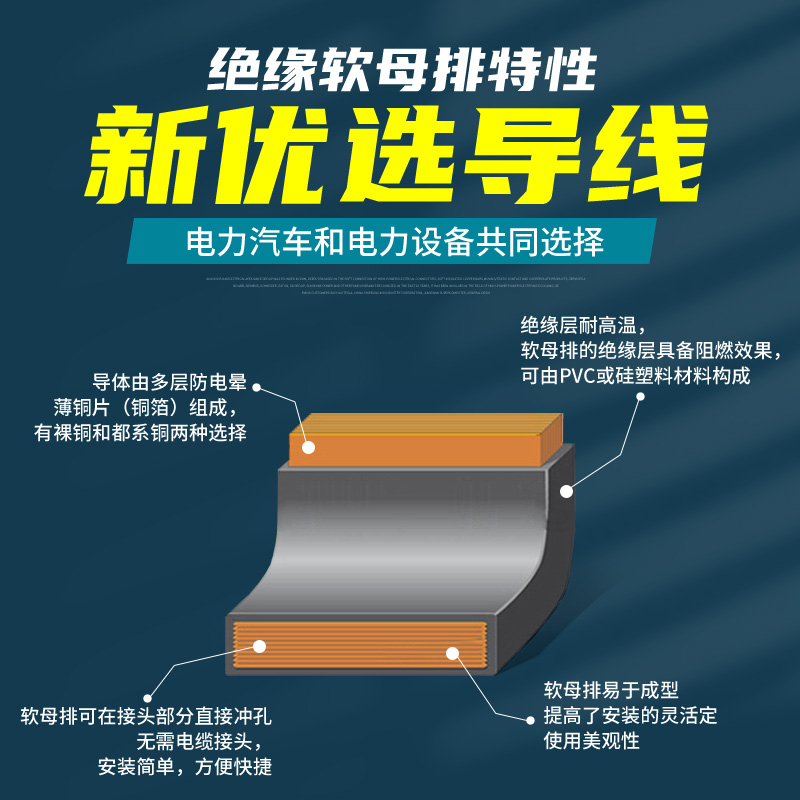 叠片式绝缘软母排